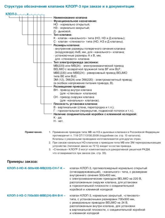 Структура обозначения при заказе