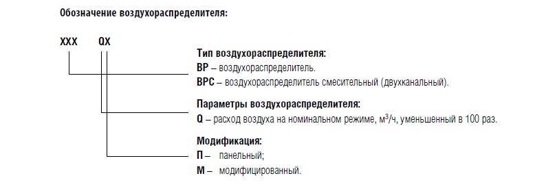Обозначение воздухораспределителя