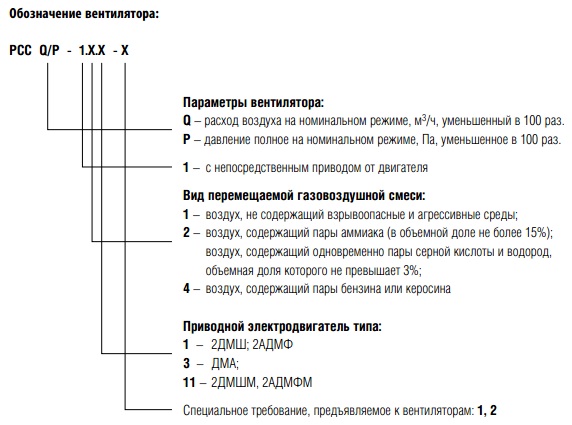 Обозначение вентилятора радиального карабельного РСС