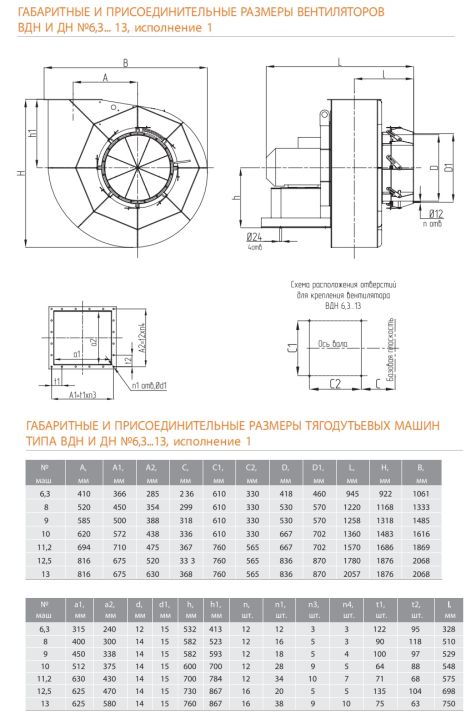 Габаритные и присоединительные размеры ДН №6,3... 13 (сх. 1)