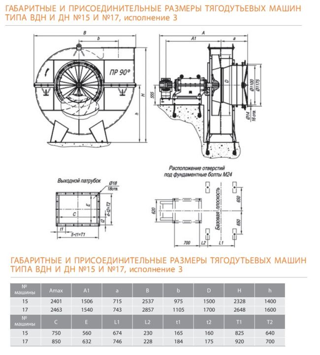 Габаритные и присоединительные размеры ВДН №15..17 (сх. 3)