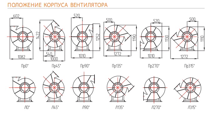 Положение корпуса вентилятора ВЦ 6-20