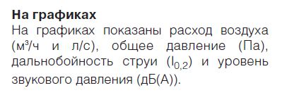 Комментарии к характеритстикам GAR