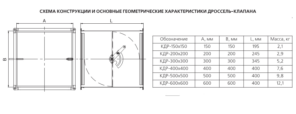 Схема конструкции и основные геометрические характеристики клапана КДР