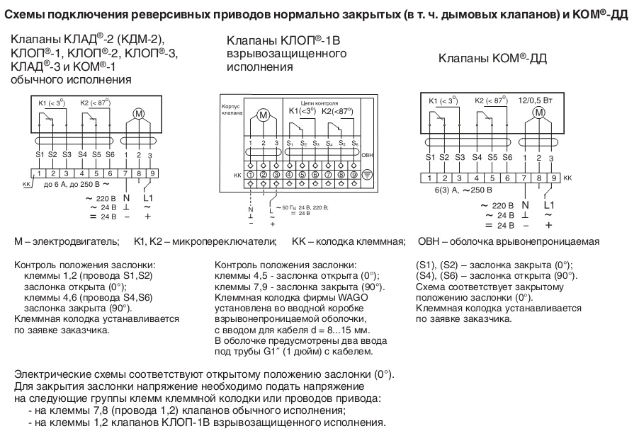 Схемы подключения клапанов с реверсивным приводом